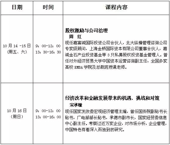 清华金融证券与资本运营高级研修班10月14-16日上课通知