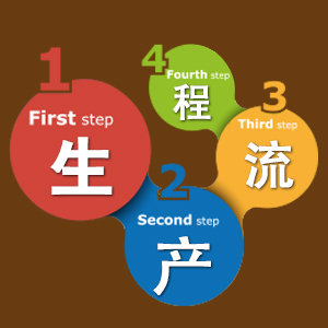 压力管理半天内训 压力管理半天内训