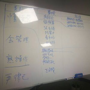 理践咨询潘皖江老师农历开年浙江专题辅导 理践咨询潘皖江老师农历开年浙江专题辅导