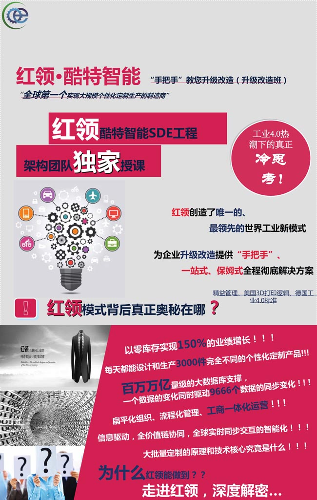 红领集团参观考察公开课-参观考察红领集团