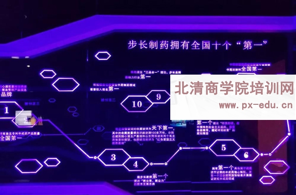 走进步长制药-考察药业博物馆-中药标本馆-脑心通胶囊包装车间及参观电话 走进步长制药-考察药业博物馆-中药标本馆-脑心通胶囊包装车间及参观电话